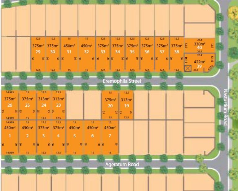 Land for Sale Garden Park Grove
